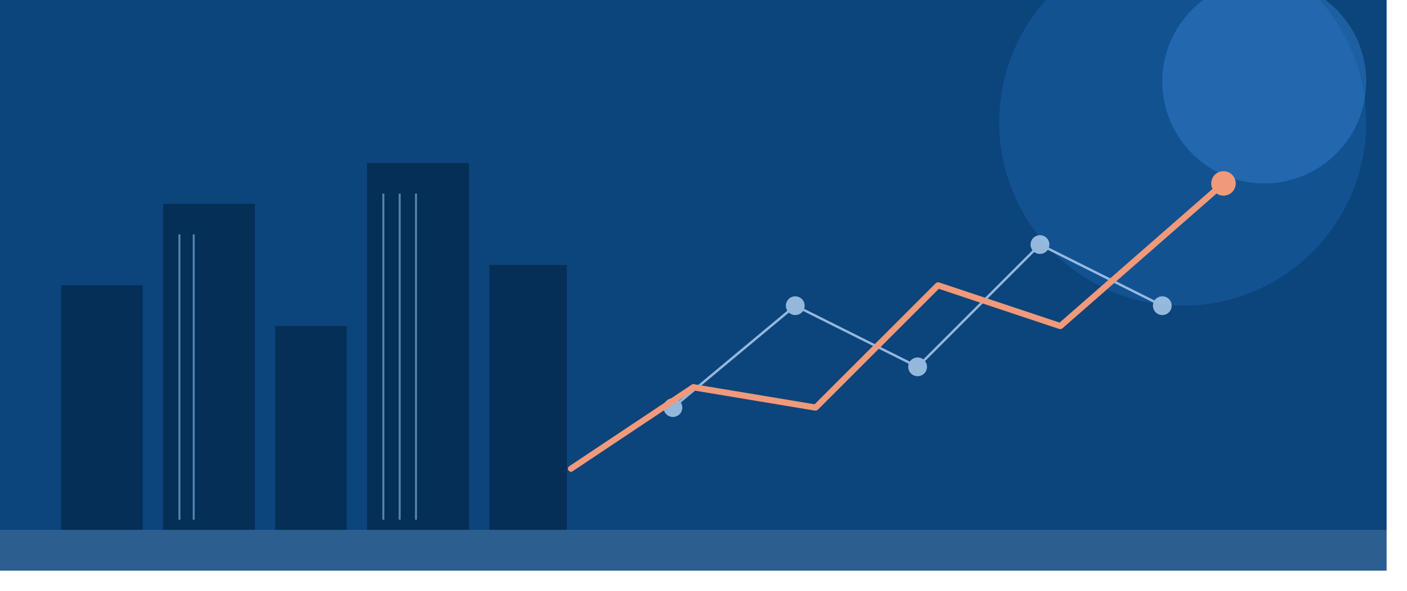 switch abl platform with the right partner