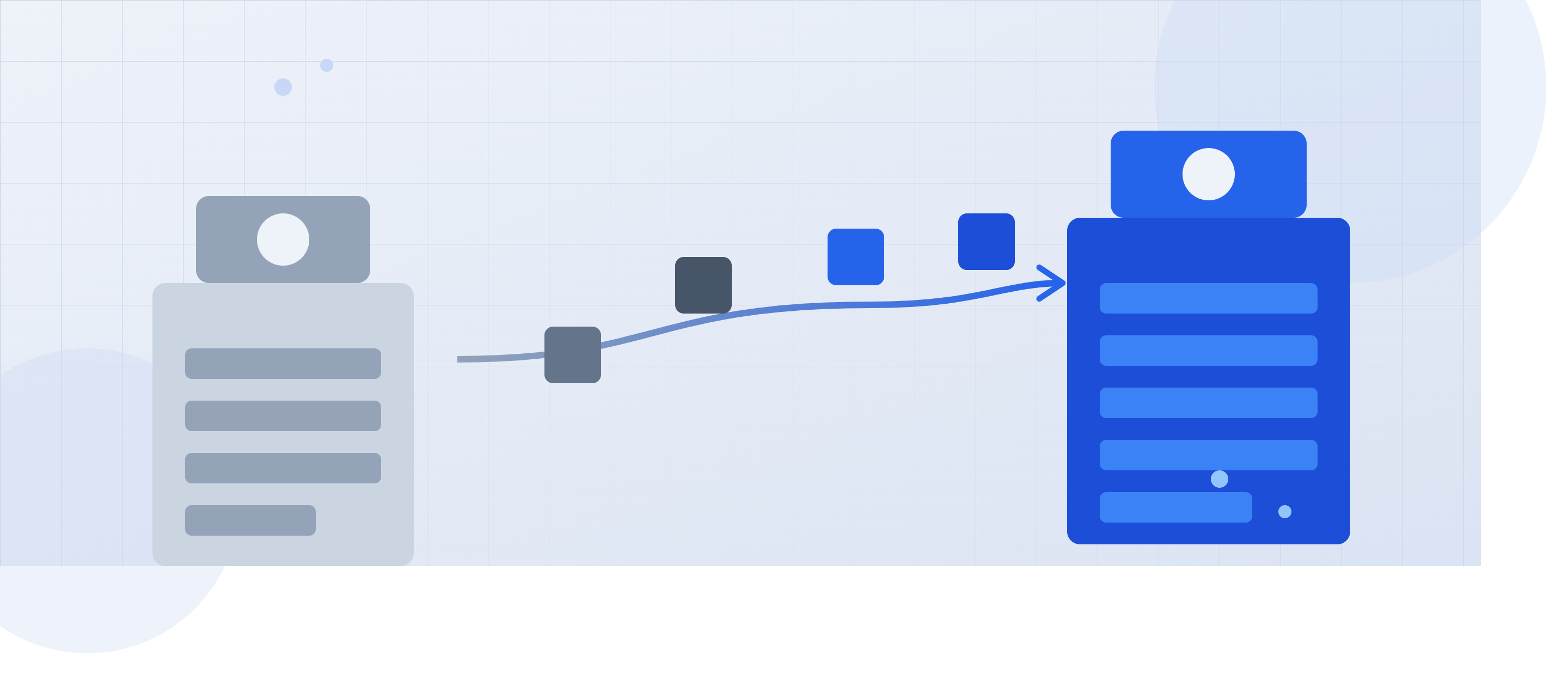 platform migration
